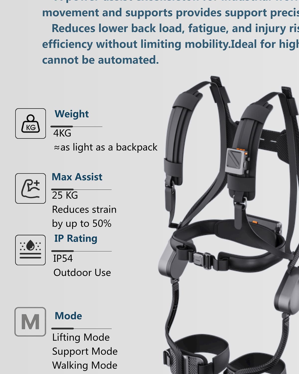 RoboCT Powered Waist 25KG — Индустриальный поясной экзо с тремя режимами